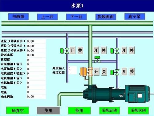 广州南沙区水泵自动控制系统八号